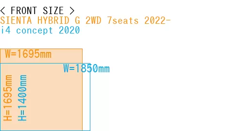 #SIENTA HYBRID G 2WD 7seats 2022- + i4 concept 2020